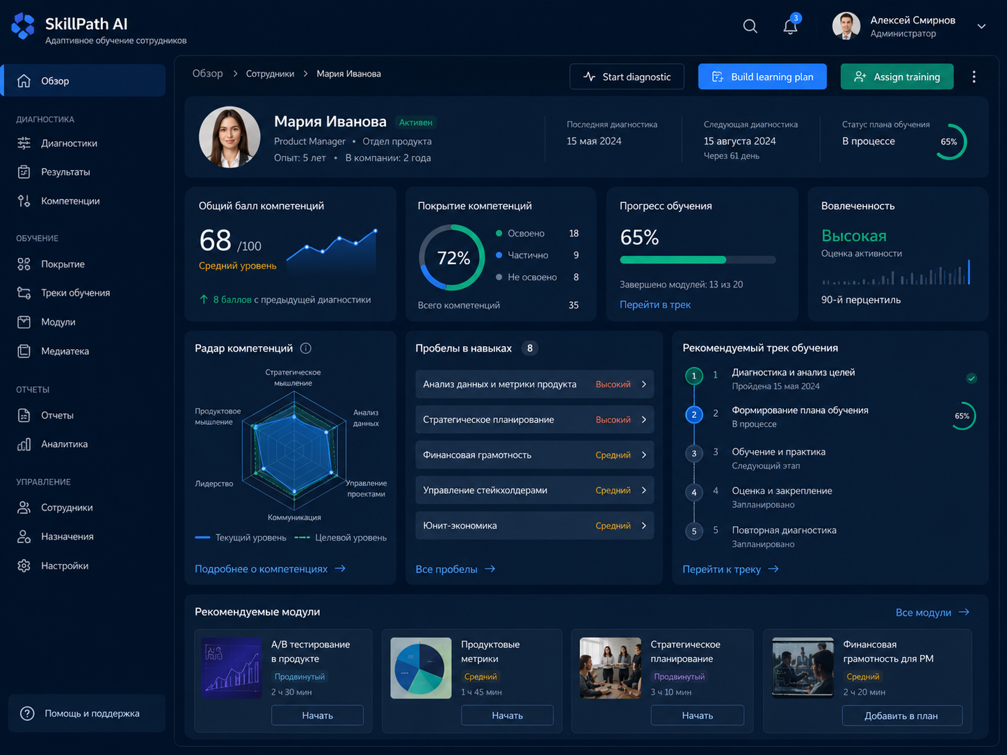 Скриншот проекта SkillPath AI
